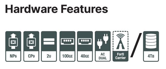 Hardware Features FortiGate 3600E
