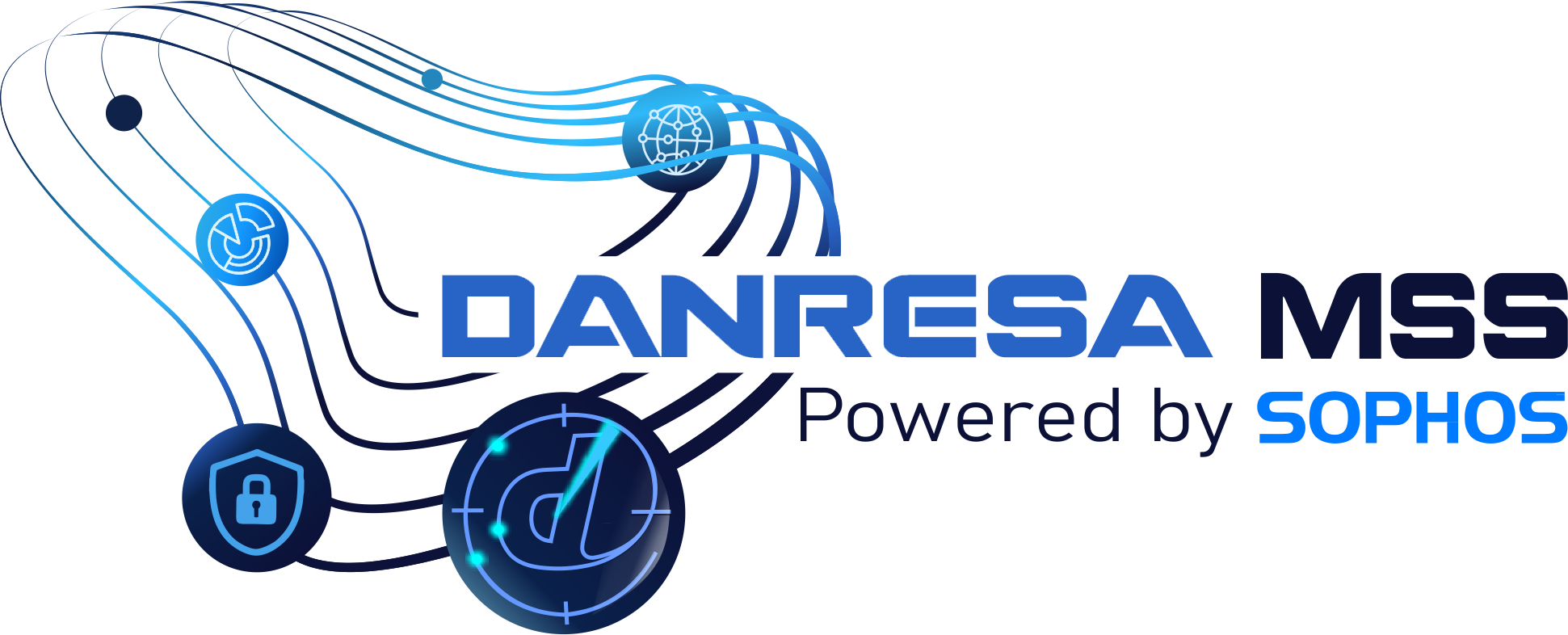 DANRESA MSS Powered By Sophos